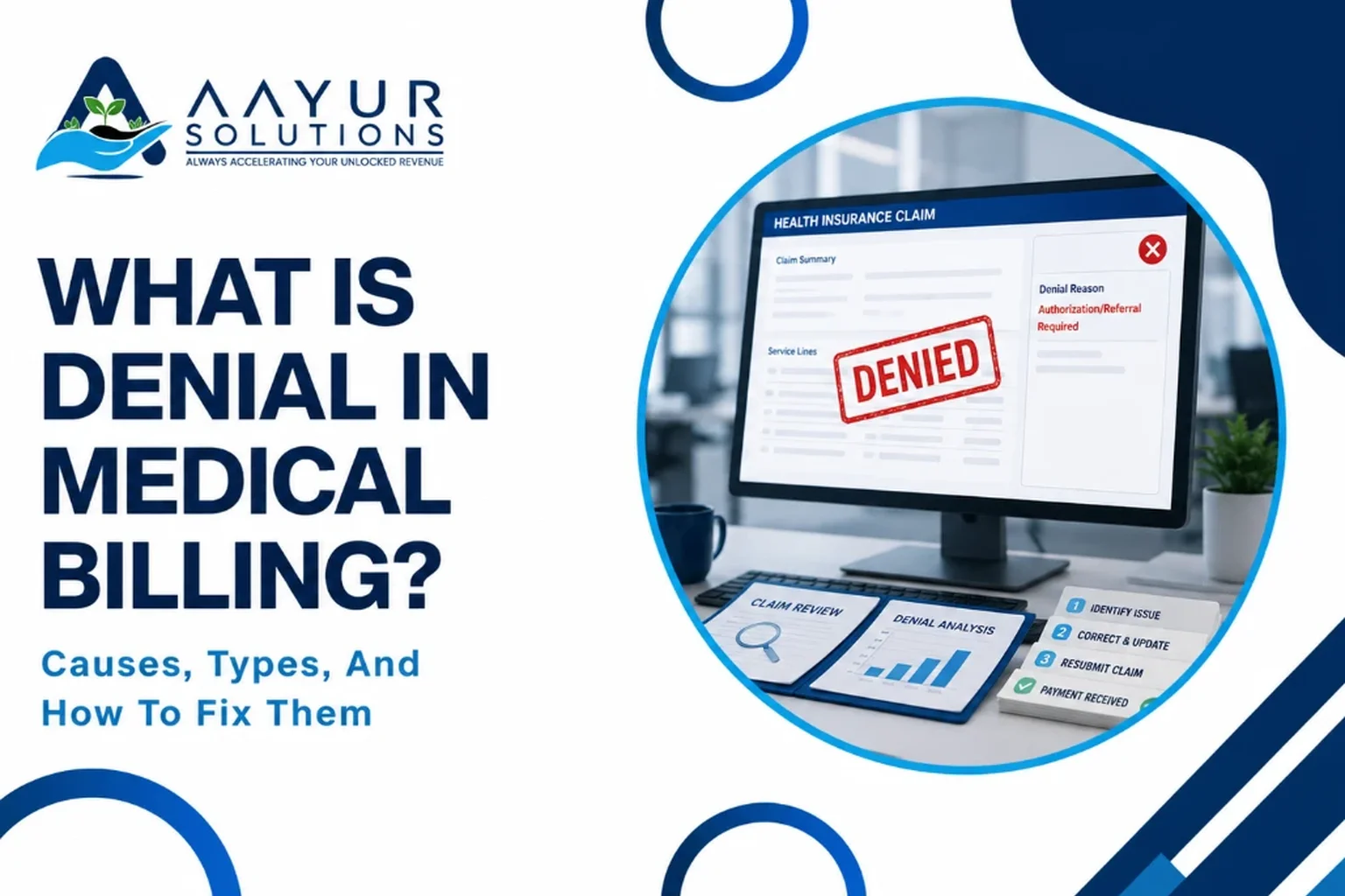 What is denial in medical billing - causes, types, and how to fix them