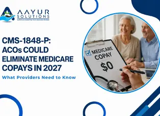 CMS-1848-P proposed rule — ACOs could eliminate Medicare Part B copays starting 2027